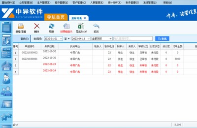 中異軟件 深耕廣告行業(yè)，以定制化軟件助力企業(yè)高效管理與數(shù)字化轉(zhuǎn)型